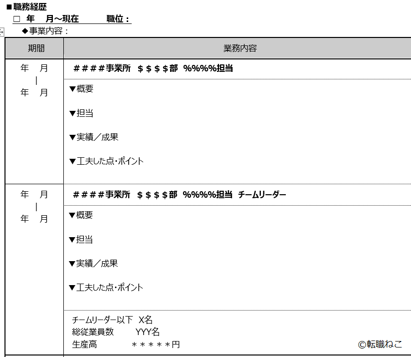 職務経歴参考